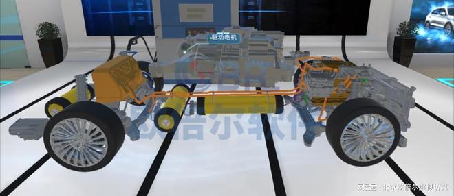 新能源汽車虛擬仿真認(rèn)知軟件 賦能就業(yè)培訓(xùn)，培育行業(yè)新動能